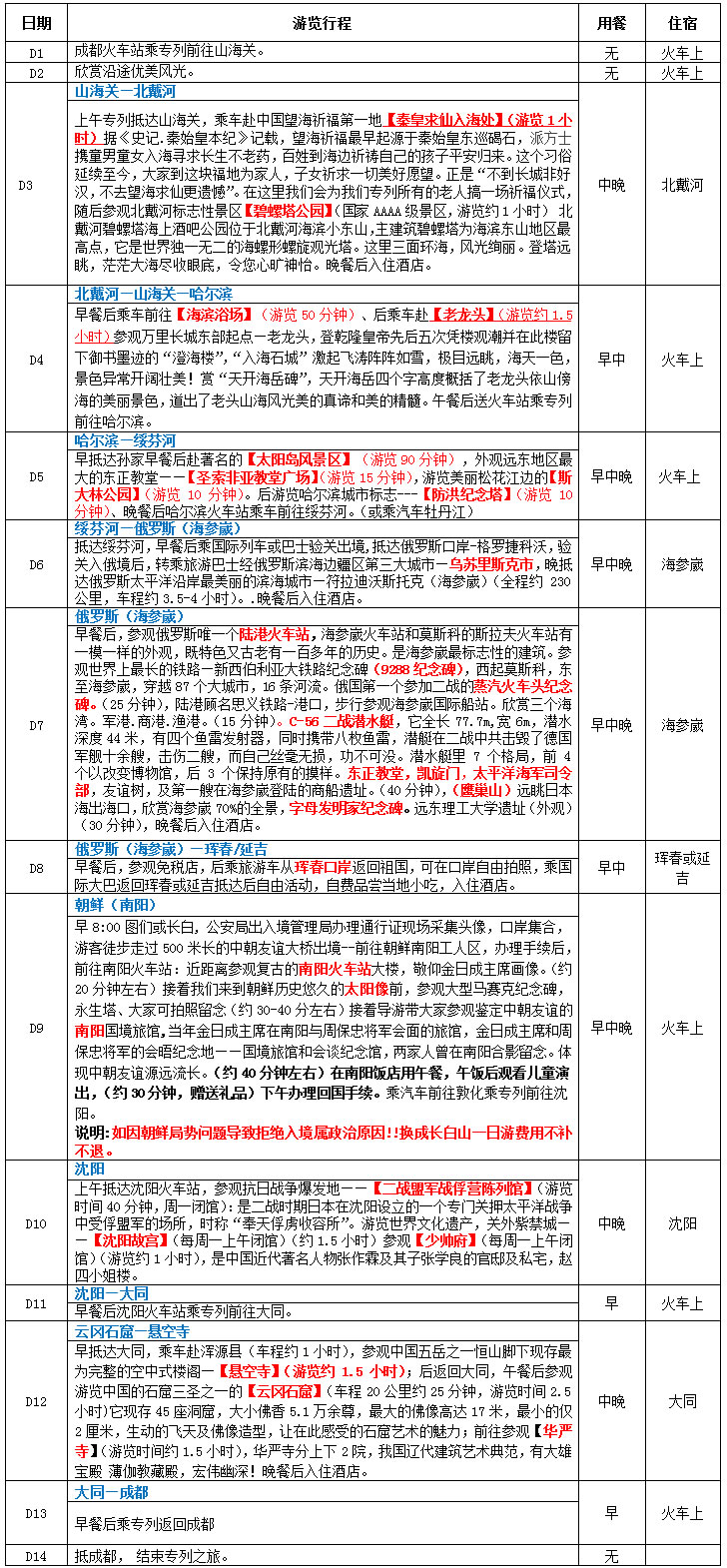 旅游專列B線：俄羅斯海參崴、朝鮮南陽、延吉、琿春、沈陽、山海關(guān)、北戴河、云岡石窟、華嚴(yán)寺空調(diào)專列精品14日游